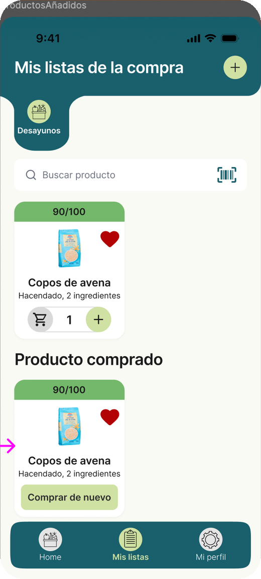 Lista de la compra con productos comprados
